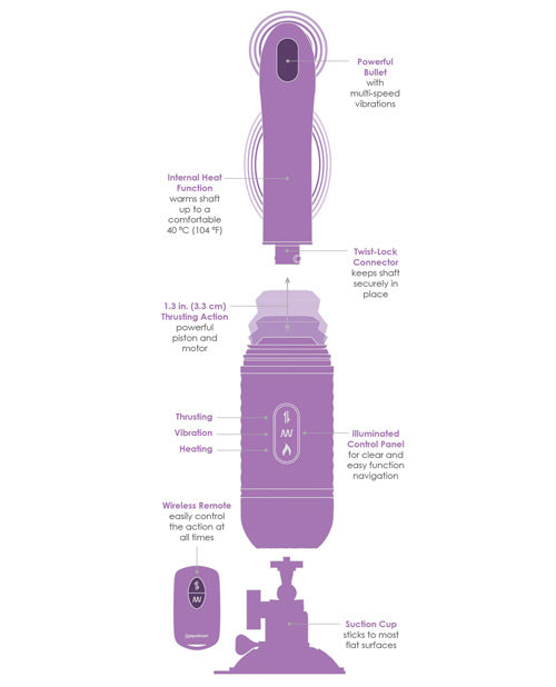 Fantasy For Her Love Thrust Her G-Spot Vibrator