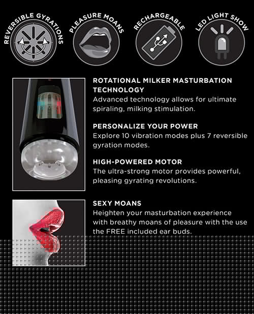 PDX Elite Ultimate Milker 2 Gyrating Stroker