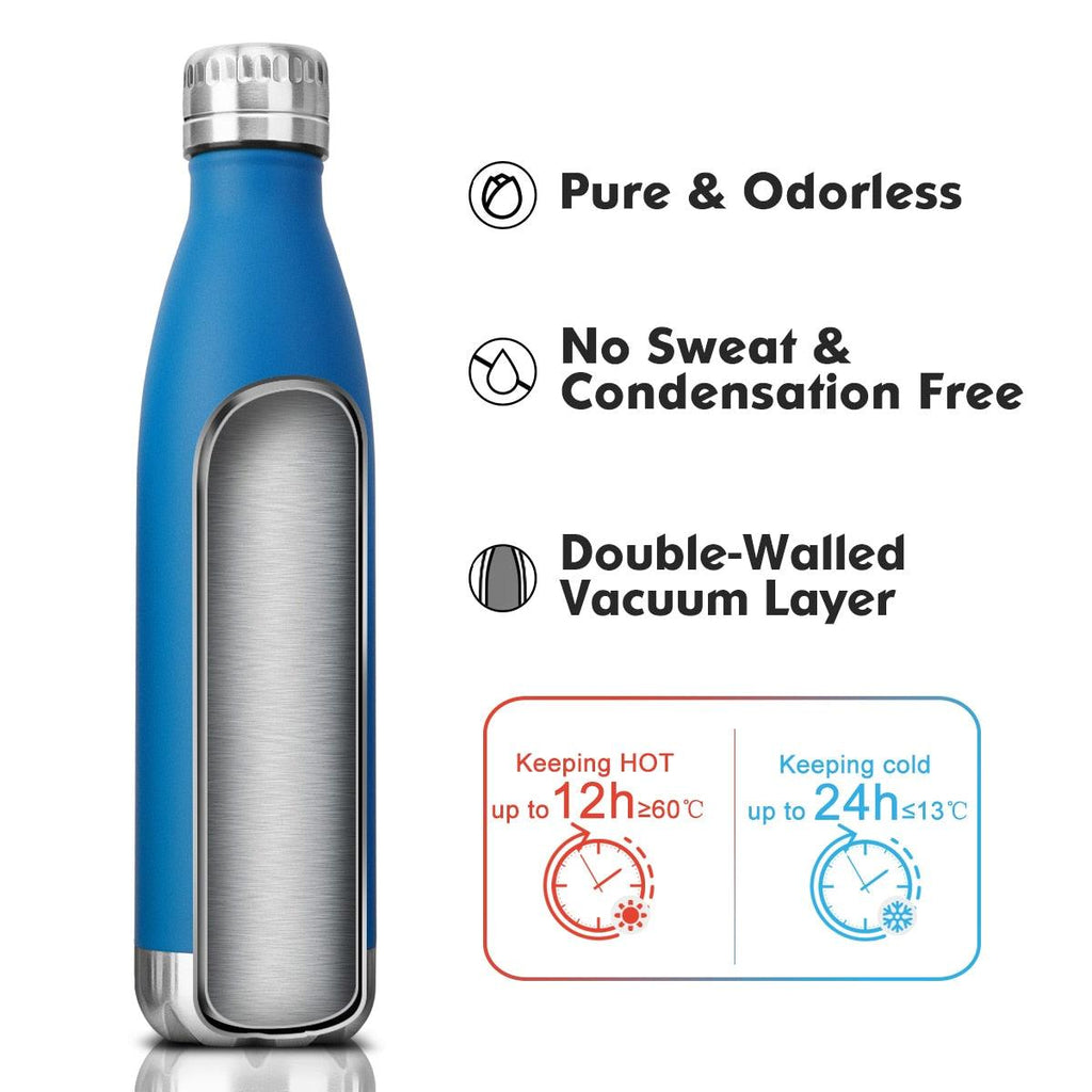Neon Blue Water Bottle for Men Women & Kids Double Wall Stainless Steel Water Bottle Thermos Insulated Vacuum Flask Gym Sport Shaker Bottle Portable Thermoses Stylish Stainless Steel Bottle Keeps Water & Beverages All Day Hot Or Cold