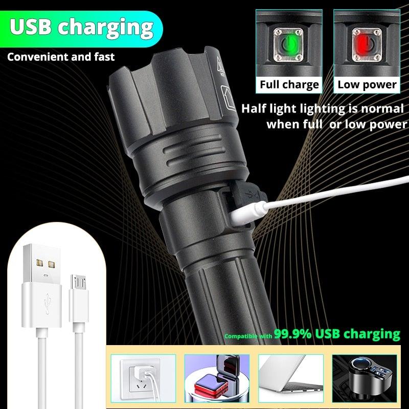 Rechargeable LED Flashlight High Lumen USB Ultra Bright Adjustable Powerful Zoomable Flashlight Water Resistant For  Daily Household and Outdoor Camping Hiking Riding Running