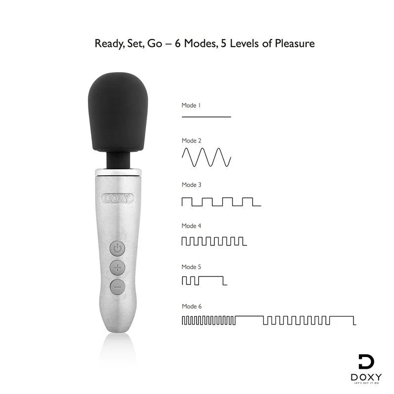 Doxy Go Compact Wand Massager | Deep Rumbly Power for Travel